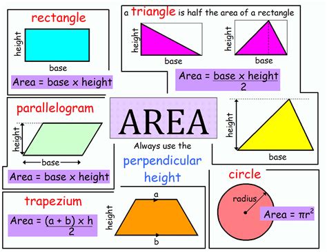 What is the area of 7 and 5?