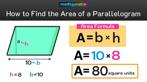 What is the area of a parallelogram if the base and height are 5 cm and 4 cm respectively?