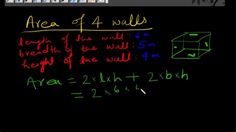 What is the area of four walls?