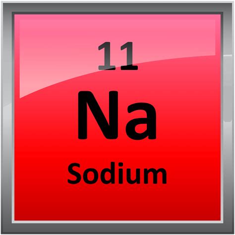 What is the atomic number of sodium?