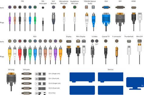 What is the audio cable in computer?