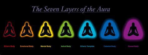 What is the aura of the number 5?