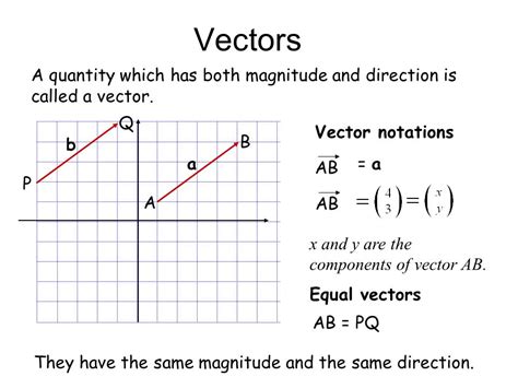 What is the average of a vector?
