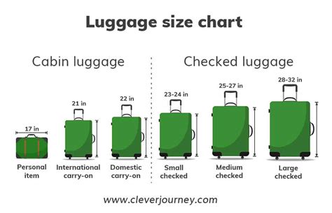 What is the average size of a hand luggage?