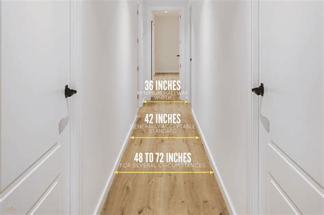 What is the average width and length of a hallway?