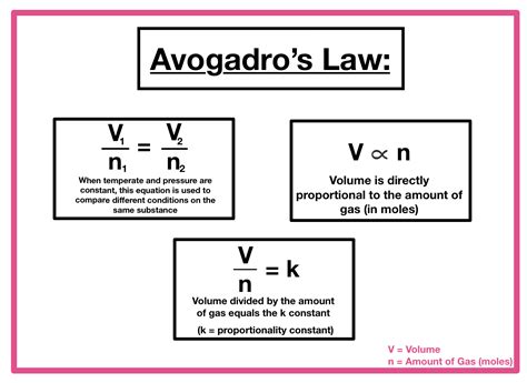 What is the avocado law?