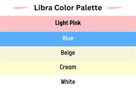 What is the bad color for Libra?