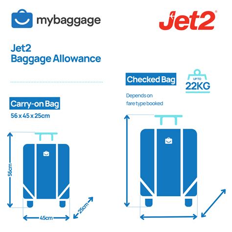What is the baggage allowance?