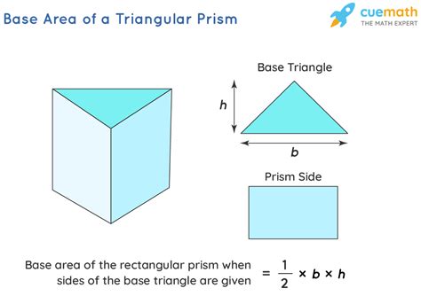 What is the base area of a prism?