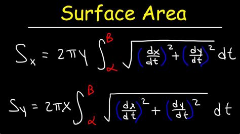 What is the basic formula of area of surface revolution?