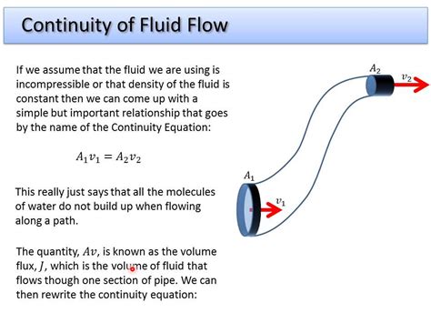 What is the basic principle of continuity?