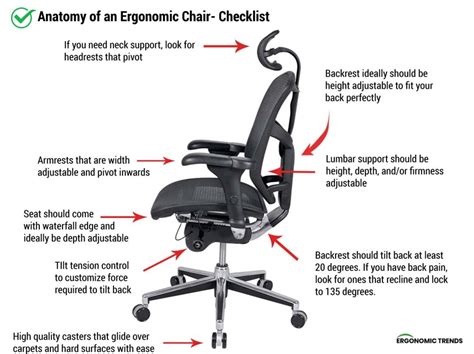 What is the basic requirement of a work chair?