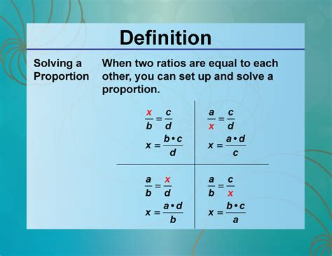 What is the basic rule of proportion?