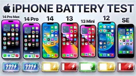 What is the battery life of the iPhone 14?