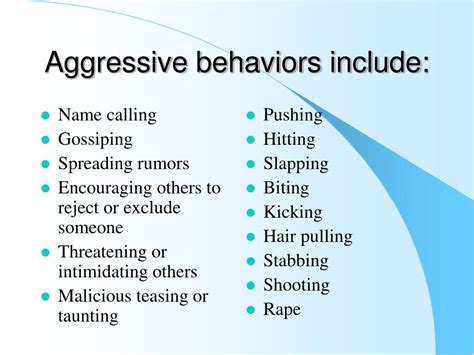 What is the behaviour expressed by an aggressive person?