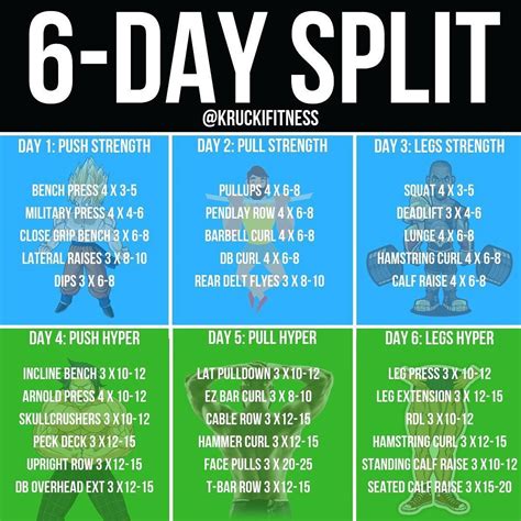 What is the best 6 day workout split?