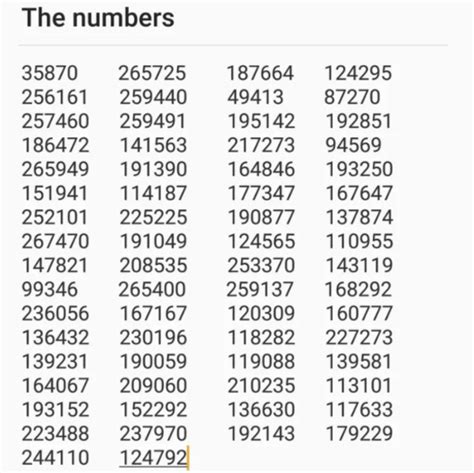 What is the best 6 digit number?