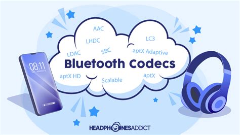 What is the best Bluetooth codec for iPhone?