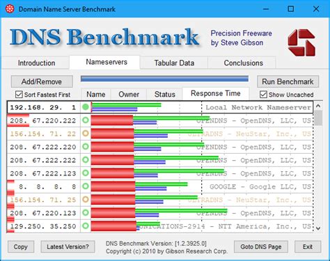 What is the best DNS to use?