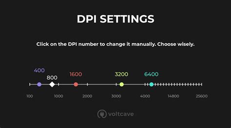 What is the best DPI for Twitter banner?