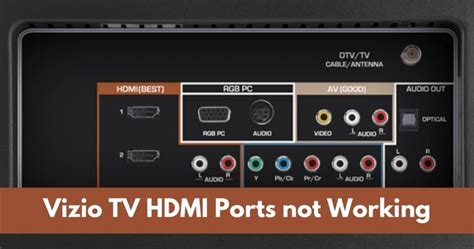 What is the best HDMI mode for Vizio TV?