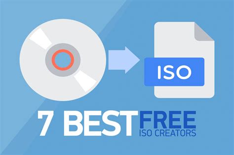 What is the best ISO maker?