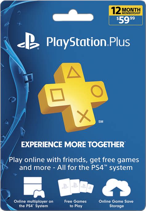 What is the best PlayStation Plus membership?