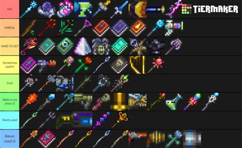 What is the best Terraria item?