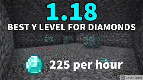 What is the best Y level for diamonds 1.18 2?