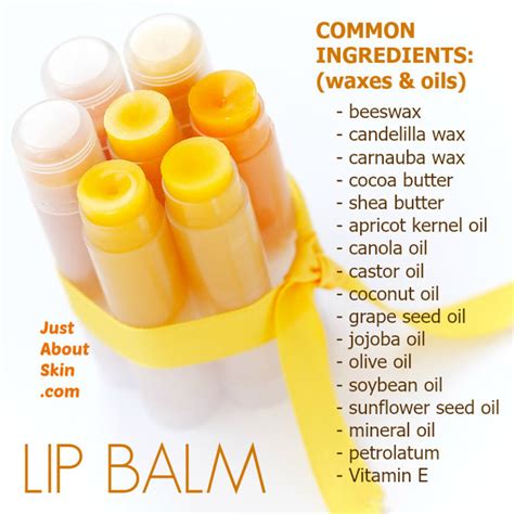 What is the best active ingredient for lips?