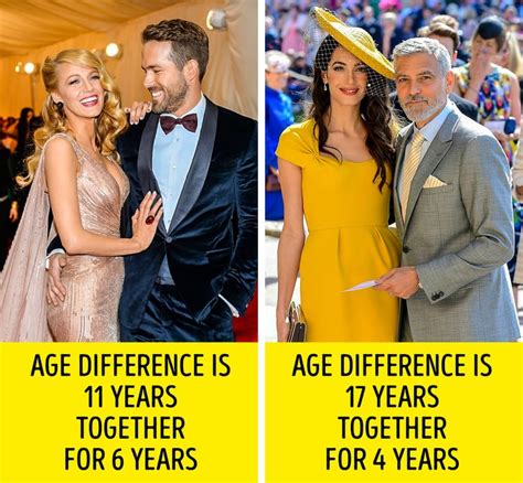 What is the best age gap for marriage?