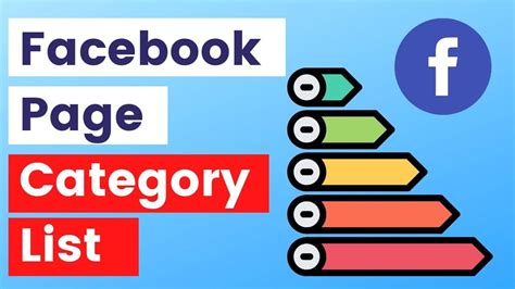 What is the best category for Facebook page?