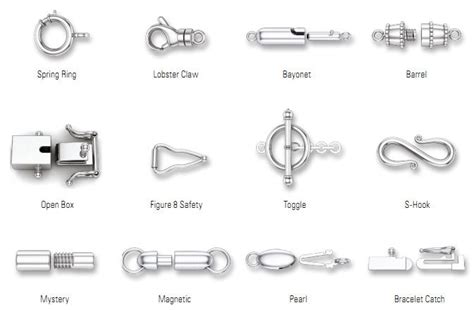 What is the best clasp for a bracelet?