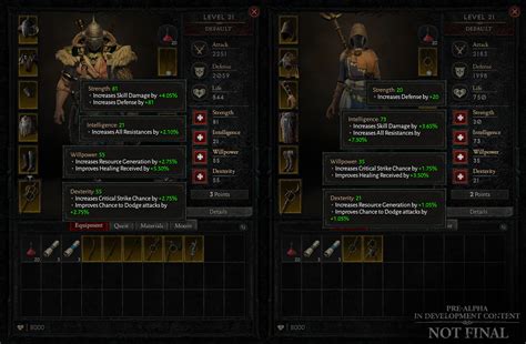 What is the best class for coop Diablo 4?