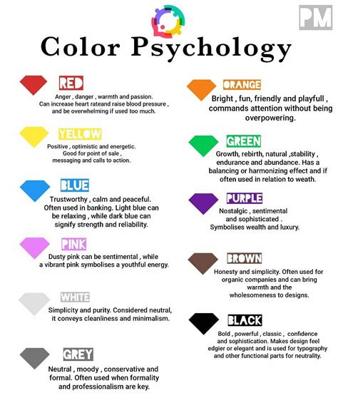 What is the best color for mental health?