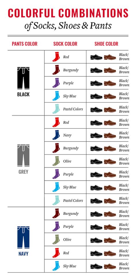 What is the best color of socks?