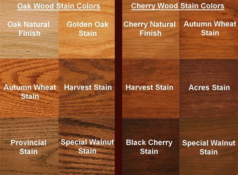 What is the best color of wood stain?