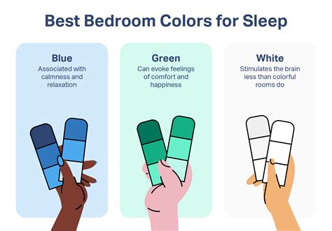 What is the best color to sleep under?