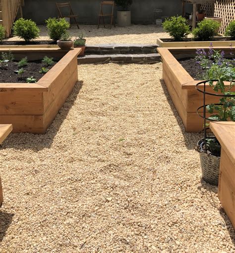 What is the best depth for a gravel patio?