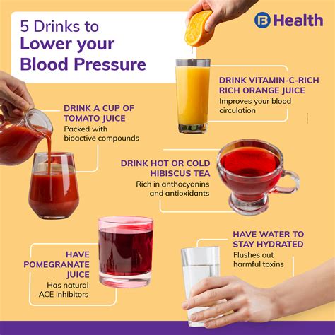 What is the best drink for blood flow?