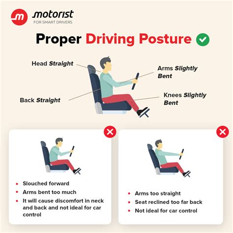 What is the best driving position?