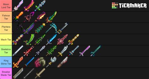 What is the best early Hardmode sword in Terraria?