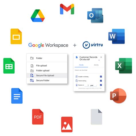 What is the best encryption tool for Google Drive?