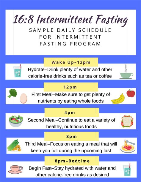 What is the best fasting plan for over 50?