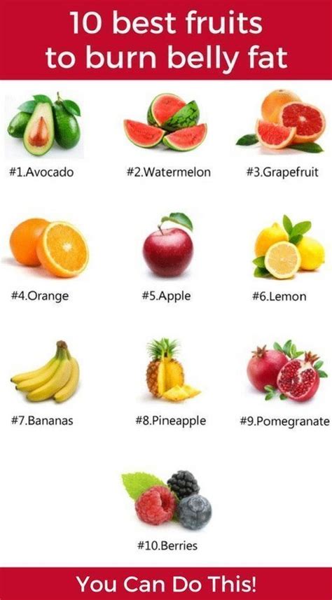 What is the best fat burning fruit?