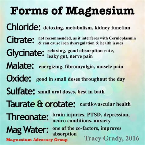 What is the best form of magnesium?