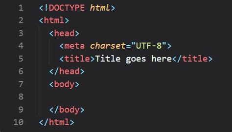 What is the best free way to learn HTML?