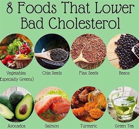 What is the best fruit to lower cholesterol?