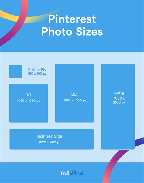 What is the best image size for Pinterest?