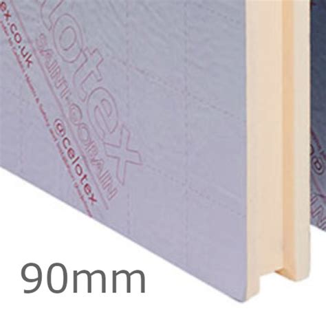 What is the best insulation for 90mm walls?